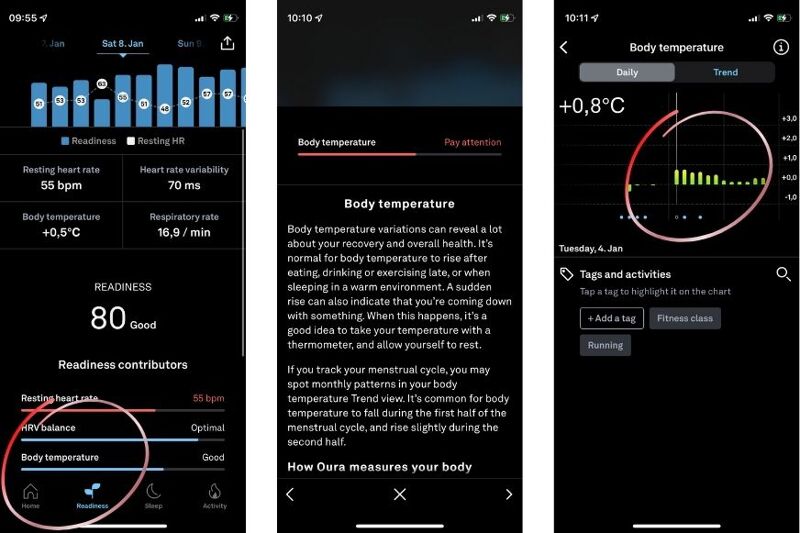 Вы можете увидеть открытое приложение Oura Арр, отображающее измеренную температуру.